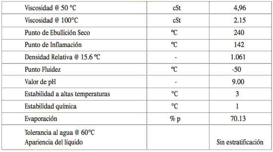 Especificaciones de PDV Fluido para Frenos DOT-4