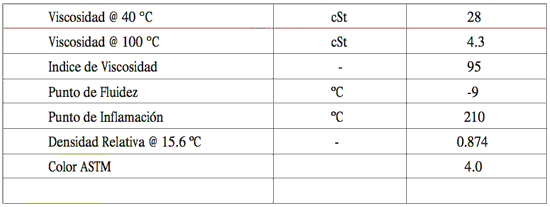 Especificaciones de PDV Formaleta