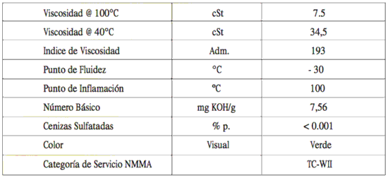 Especificaciones de Aceite Fuera de Borda TC-WII PDV