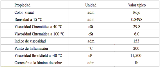 Especificaciones de PDV Transfluido D VI
